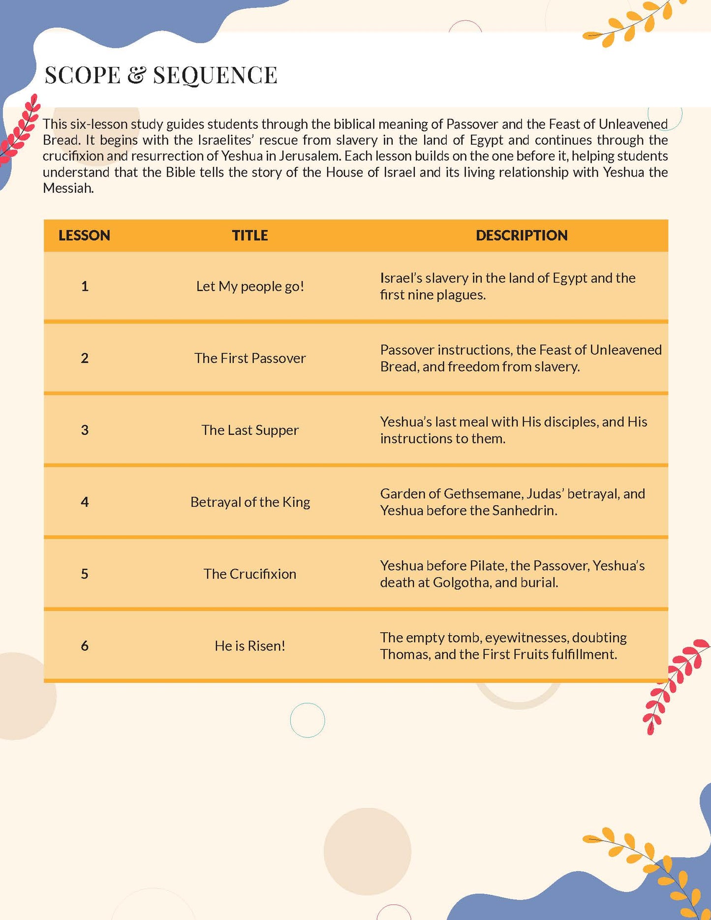 The Passover & Feast of Unleavened Bread Workbook