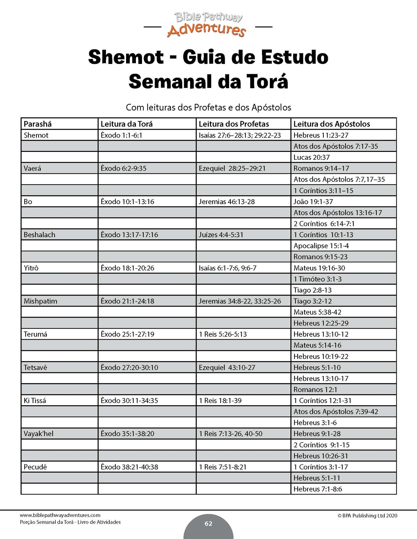 Porção Semanal da Torá: Livro de atividades
