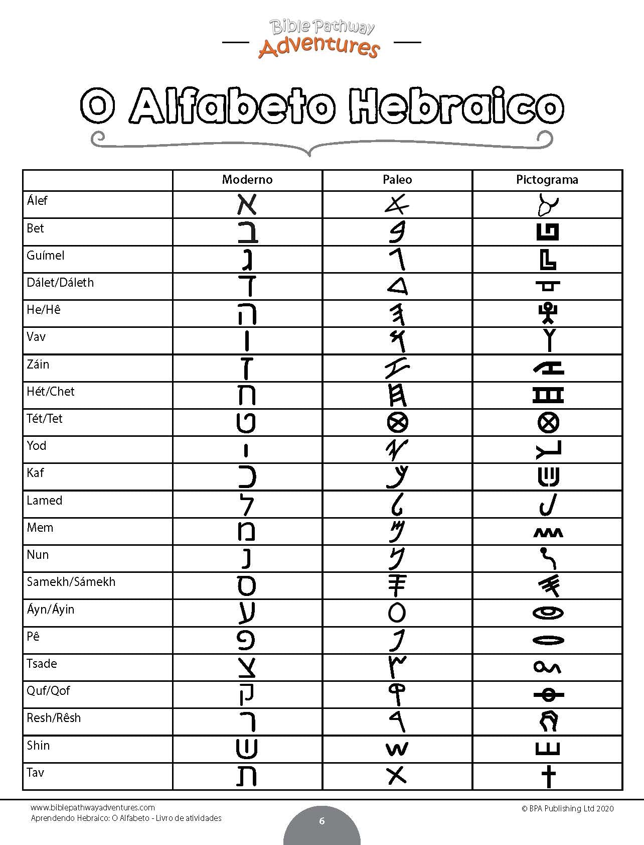 Aprendendo Hebraico: O Alfabeto - Livro de atividades