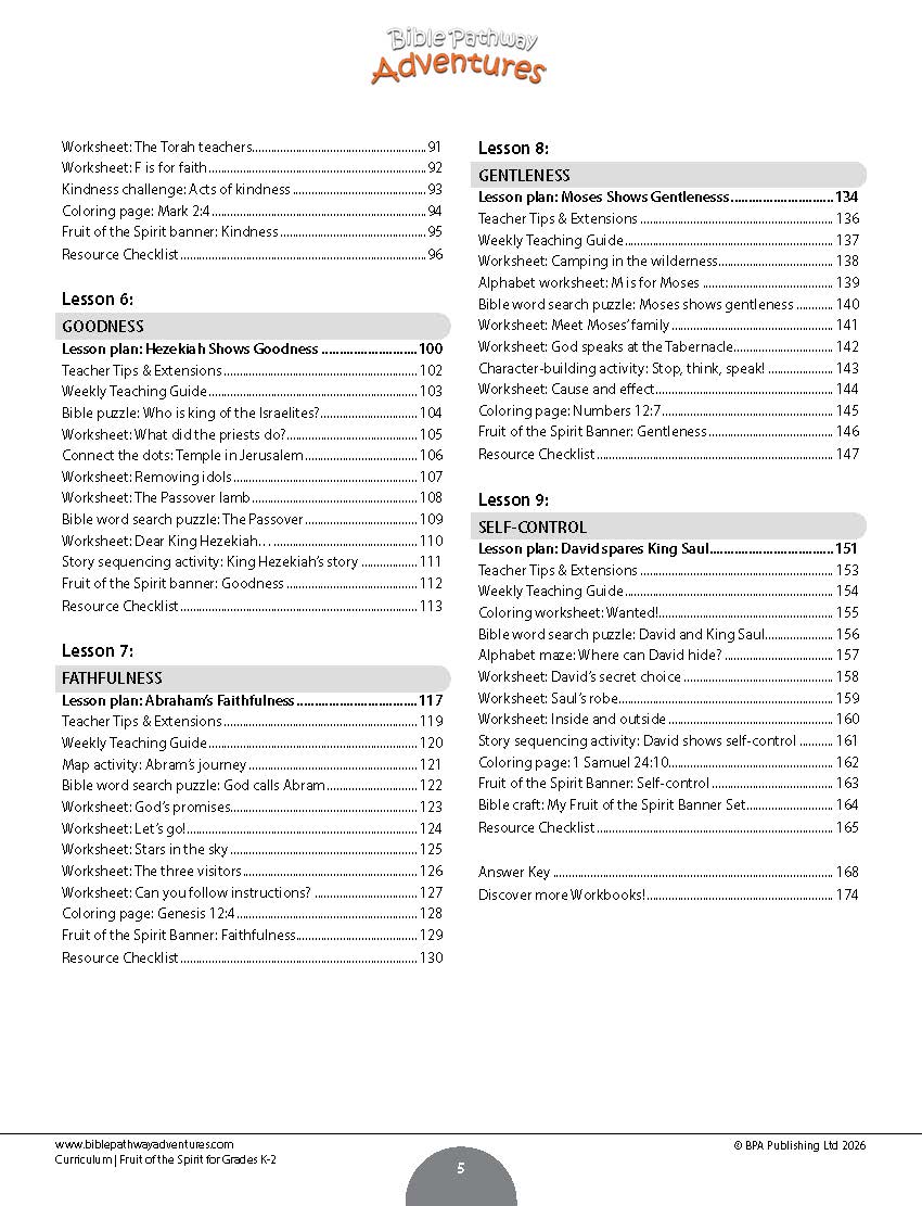  Bible curriculum titled 'Fruit of the Spirit' for grades K-2. A printed worksheet or lesson planner page  with numbered lesson topics and page references arranged in a clean black-and-white layout.