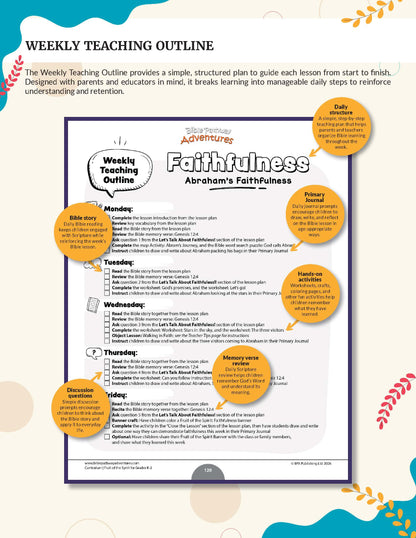  Bible curriculum titled 'Fruit of the Spirit' for grades K-2. A weekly teaching outline poster titled 'Faithfulness' from 'Adventures in Faith' with a structured daily schedule from Monday to Friday, surrounded by orange callout circles and decorative leaf motifs on a cream background.