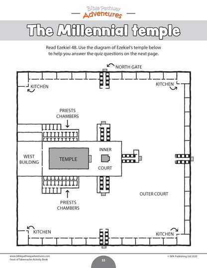 Feast of Tabernacles (Sukkot) Activity Book (PDF)