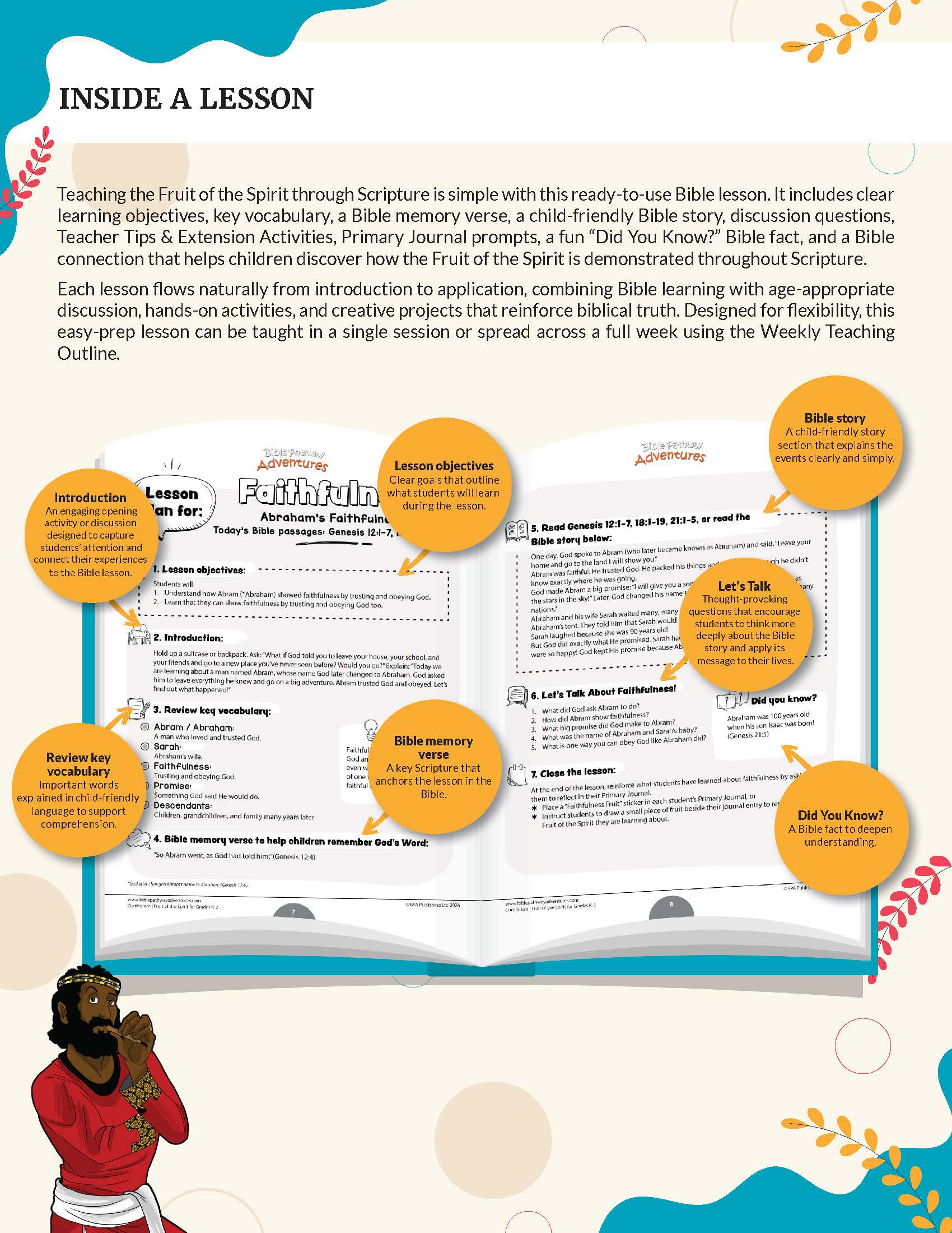 Fruit of the Spirit: Faithfulness - An educational Bible lesson poster titled 'INSIDE A LESSON' with a large open book illustration and multiple callout bubbles explaining lesson objectives, biblical story, key vocabulary, memory verse, and discussion questions. A small illustrated child appears in the bottom-left corner.