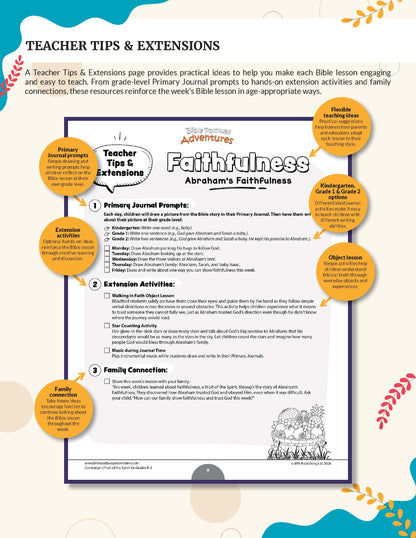 A digital preview of a primary school Bible lesson resource titled 'Faithfulness' from Fruit of the Spirit: Faithfulness. The image shows a worksheet page with 'Teacher Tips & Extensions' written at the top, surrounded by colorful orange callout bubbles detailing primary journal prompts, extension activities, and family connections.