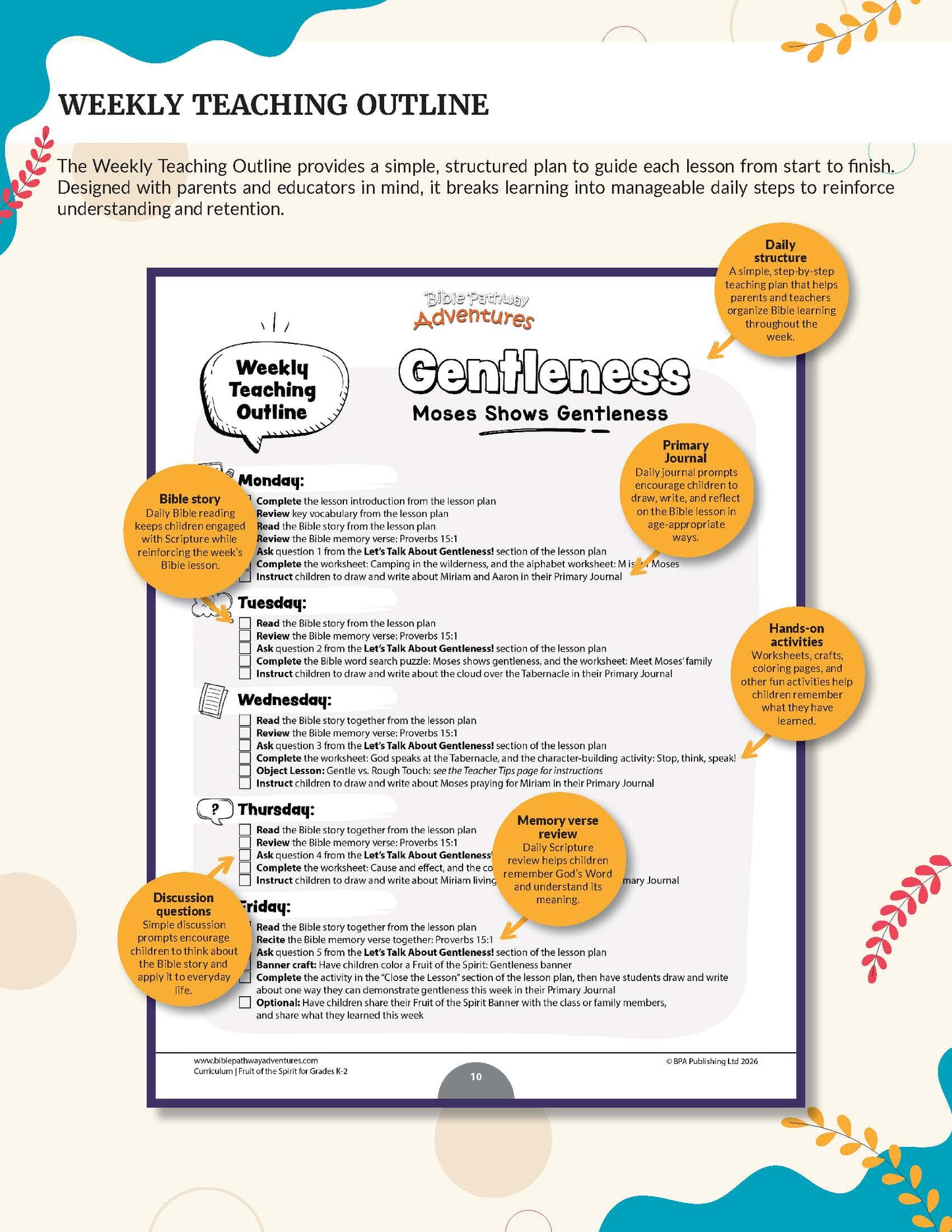 Fruit of the Spirit: Gentleness' workbook for grades K-2 - A weekly teaching outline printable template featuring a structured daily lesson plan layout with orange circular callout bubbles, shown on a light beige background with decorative illustrations.