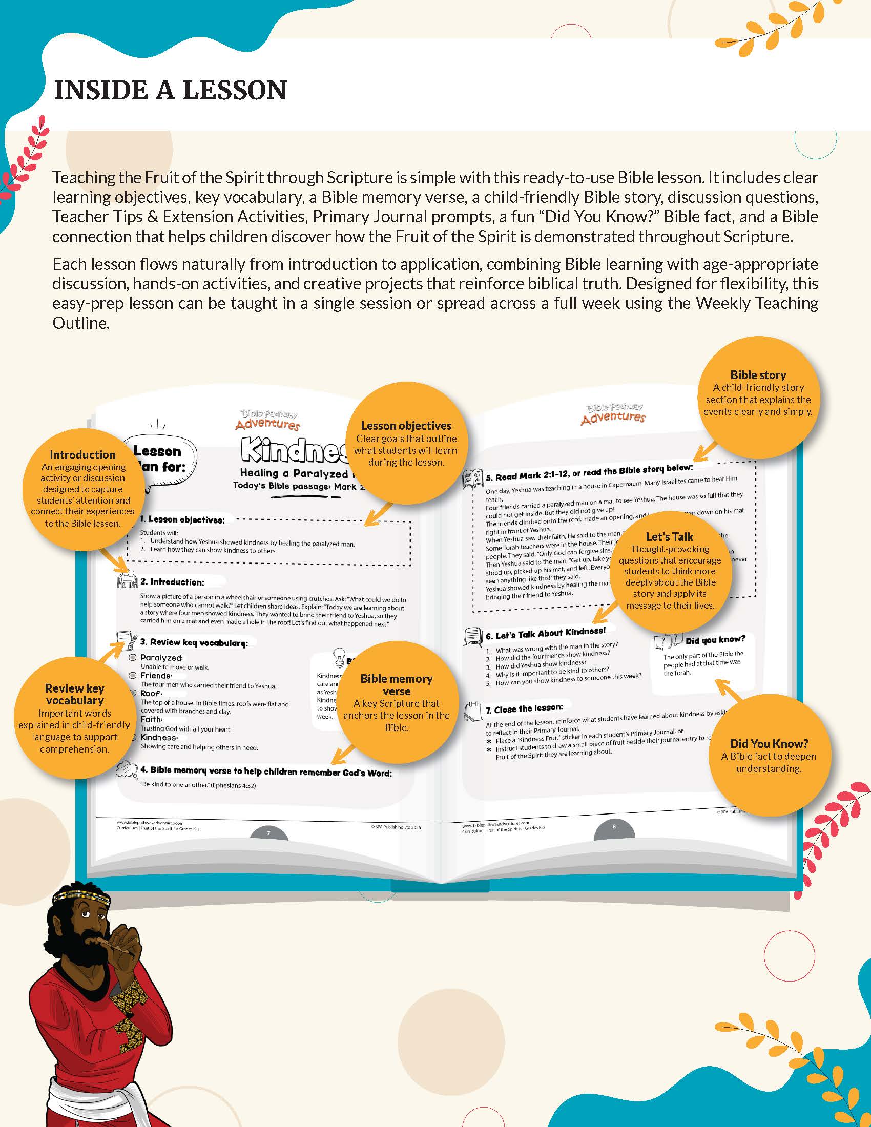 Fruit of the Spirit Kindness' workbook for grades K-2 - An educational Bible lesson guide cover titled 'INSIDE A LESSON' with a large open book illustration in the center, surrounded by callout circles and decorative teal and orange accents on a white background.
