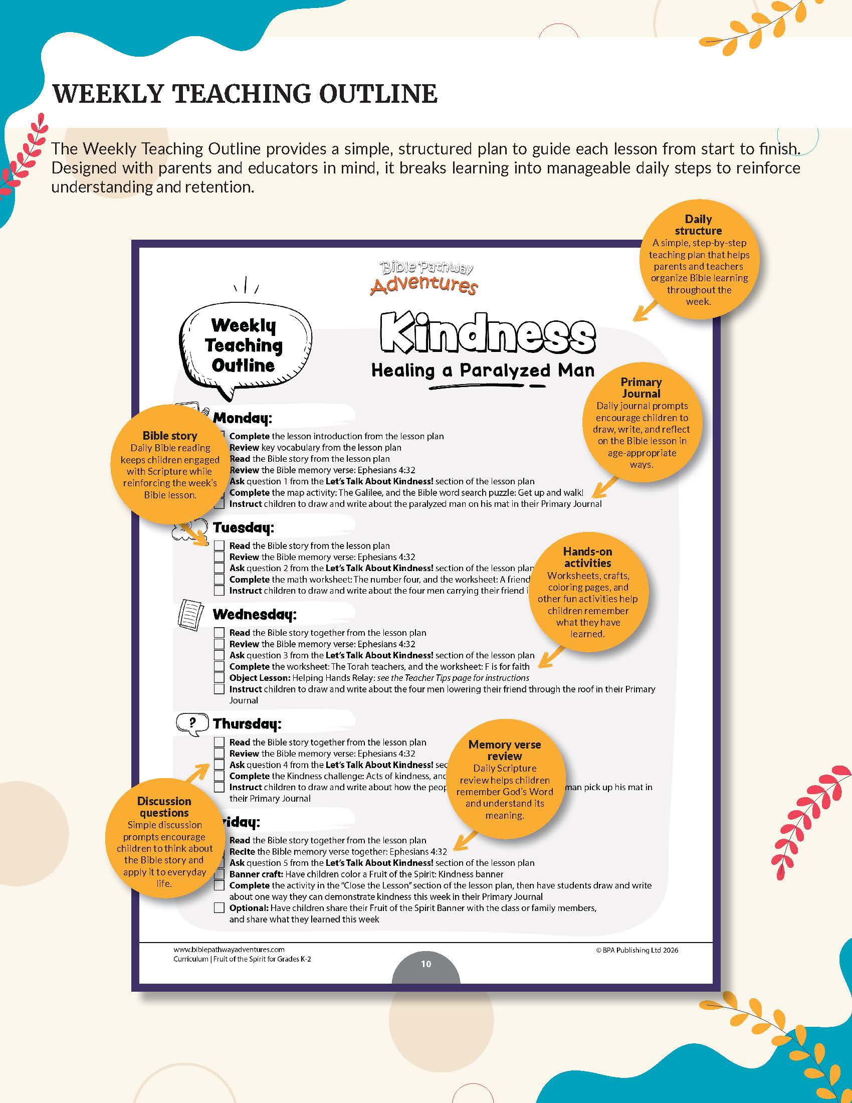 Fruit of the Spirit Kindness' workbook for grades K-2 - A digital graphic preview of a printable 'Weekly Teaching Outline' template titled 'Kindness: Healing a Paralyzed Man'. The white document is shown with orange circular callouts highlighting daily tasks, set against a light beige background with decorative teal and orange leaf patterns.