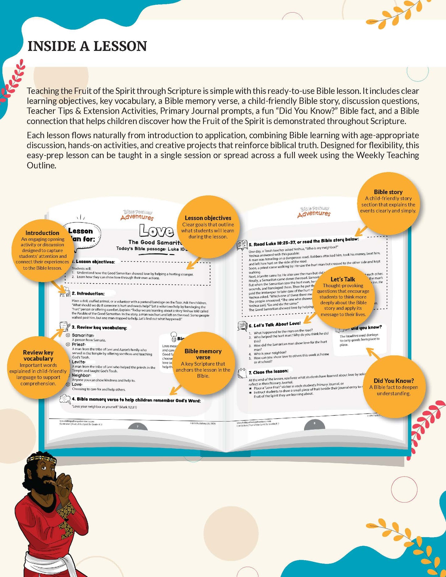 Fruit of the Spirit Love' workbook for grades K-2 - An educational Bible lesson guide titled 'INSIDE A LESSON' featuring a large open book layout with lesson pages, circular orange callout bubbles, and a small illustration of a child at the bottom left.