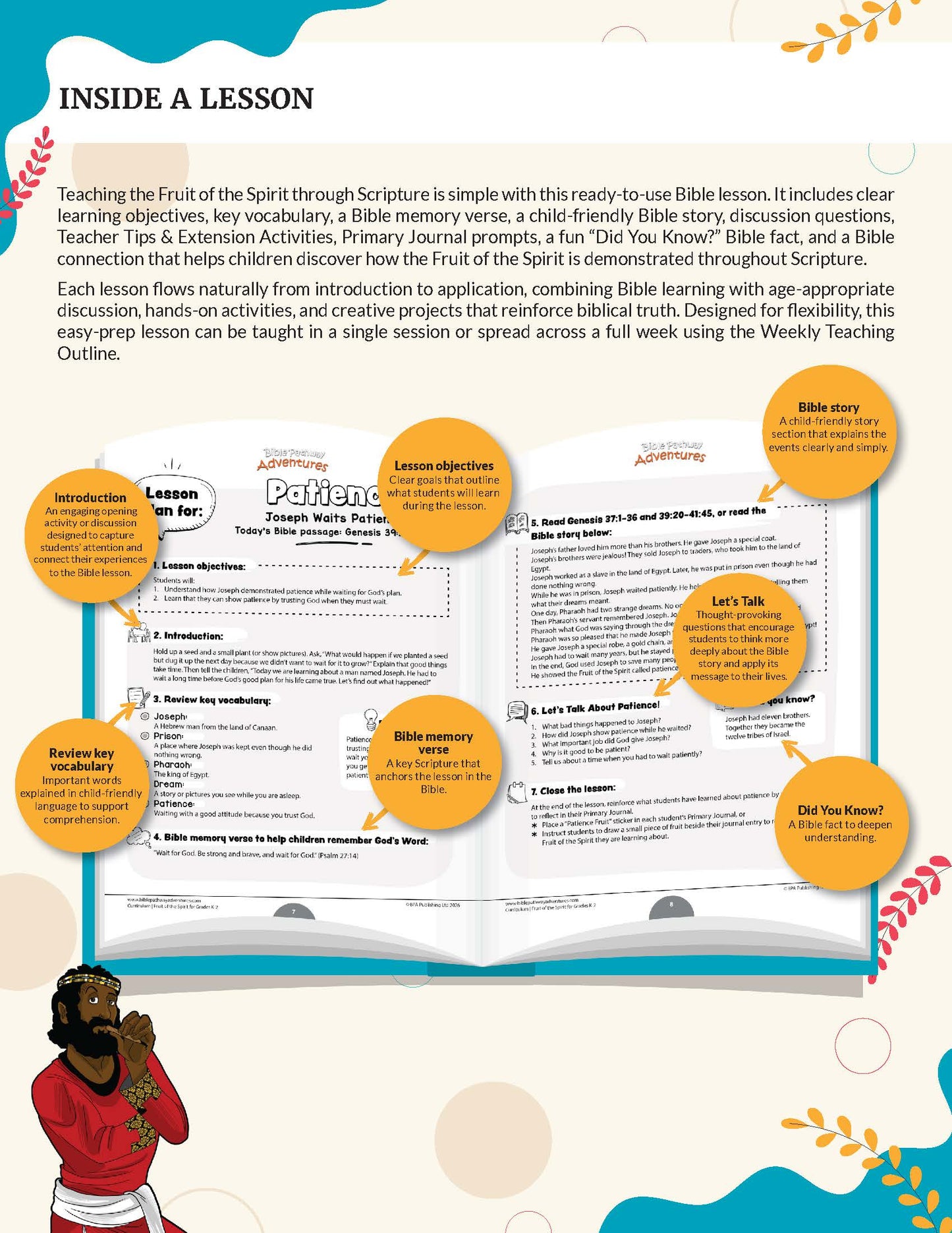 Patience | Fruit of the Spirit Complete Bible Lesson for Grades K-2 - An educational lesson plan poster titled 'INSIDE A LESSON' for 'The Fruit of the Spirit Through Scripture', featuring a large illustration of an open Bible surrounded by circular callouts and a small cartoon character in the bottom left corner.