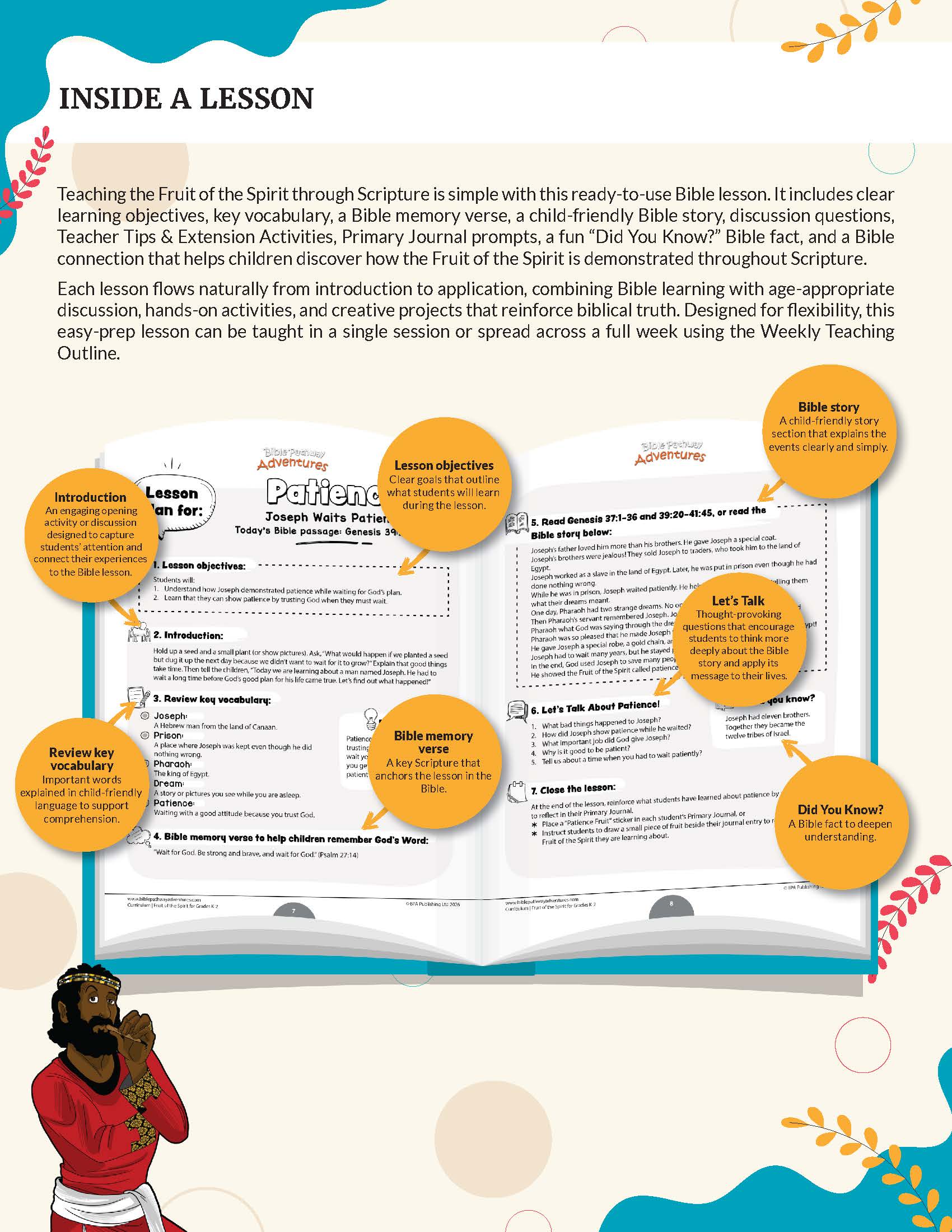 Patience | Fruit of the Spirit Complete Bible Lesson for Grades K-2 - An educational lesson plan poster titled 'INSIDE A LESSON' for 'The Fruit of the Spirit Through Scripture', featuring a large illustration of an open Bible surrounded by circular callouts and a small cartoon character in the bottom left corner.