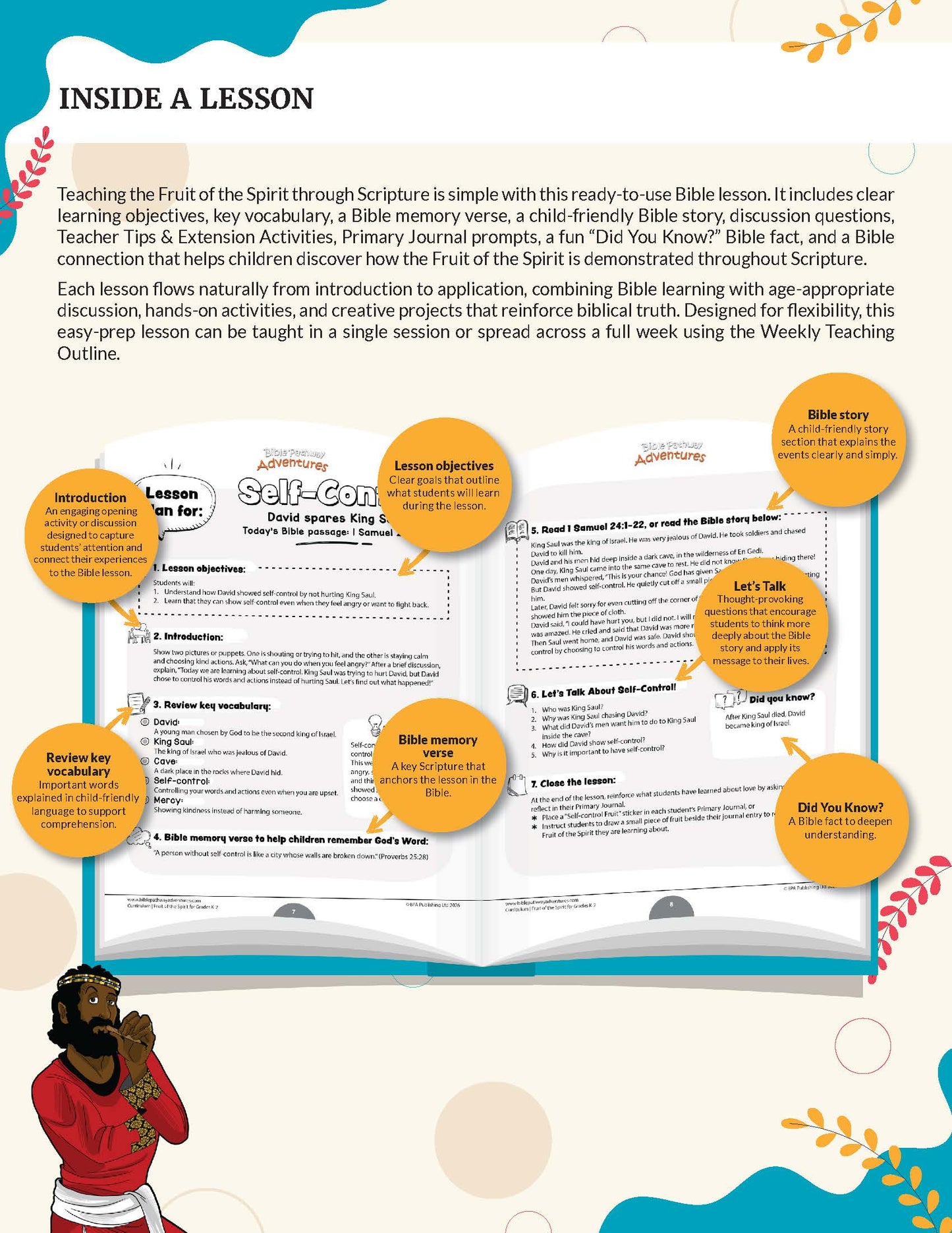 A colorful lesson plan poster titled 'Fruit of the Spirit Self-Control' for grades K-2' with an open Bible illustration in the center, surrounded by orange circular callouts and decorative teal and coral accents on a white background.