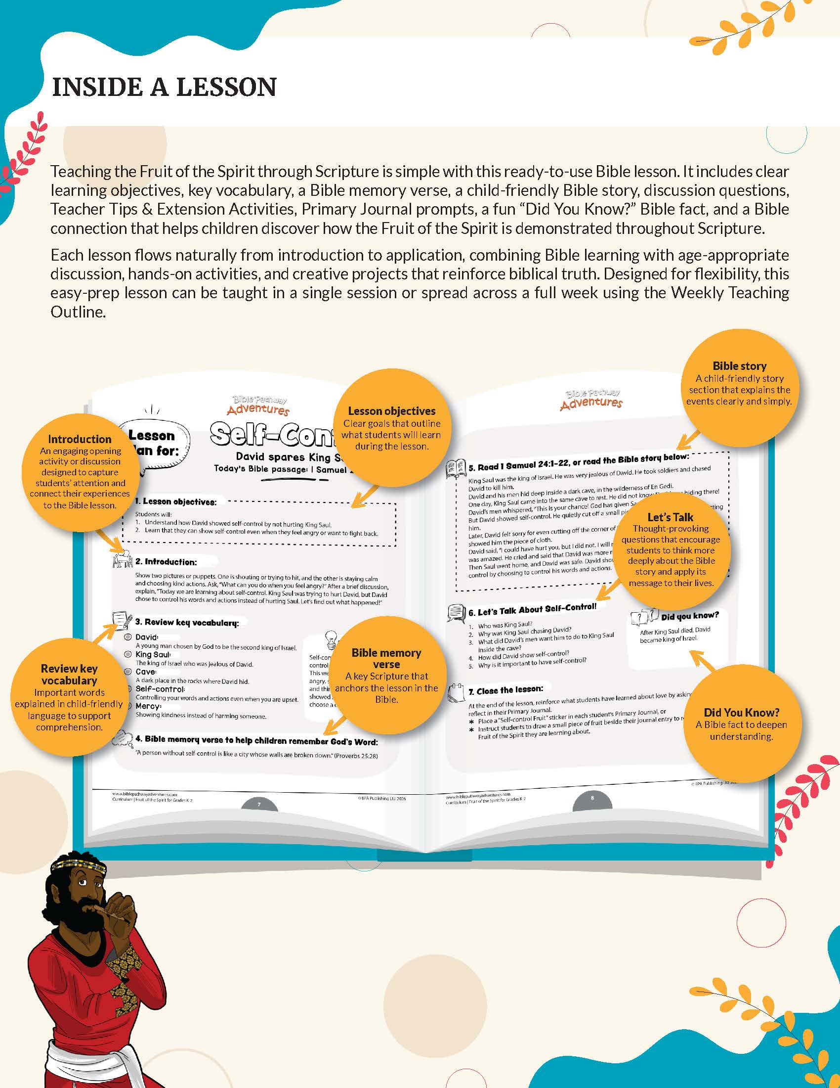 A colorful lesson plan poster titled 'Fruit of the Spirit Self-Control' for grades K-2' with an open Bible illustration in the center, surrounded by orange circular callouts and decorative teal and coral accents on a white background.
