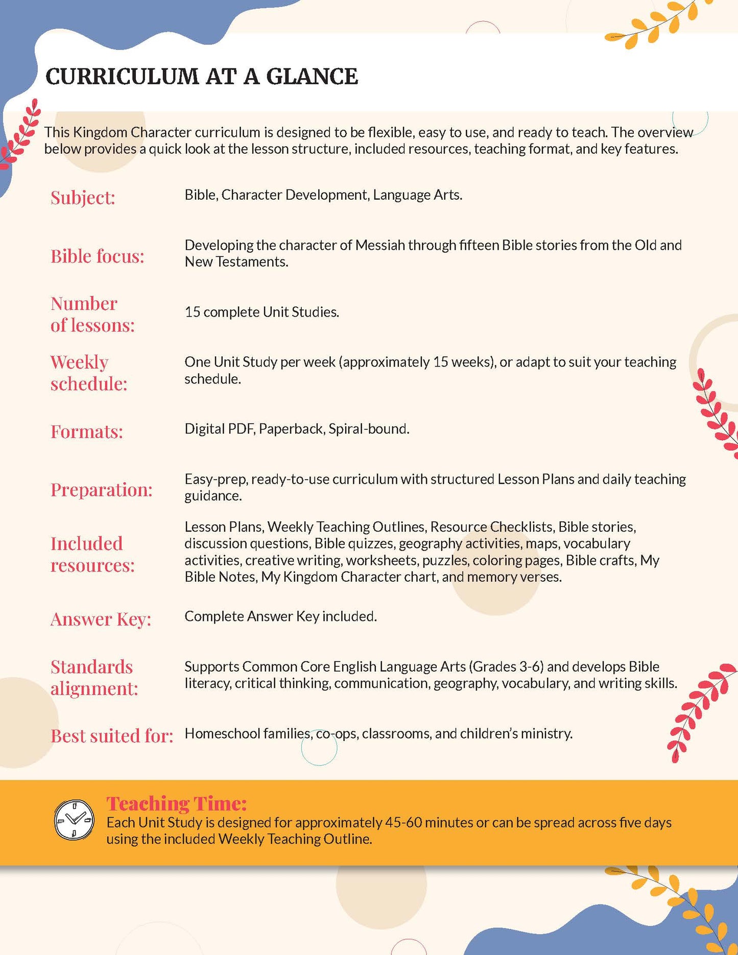 A digital infographic titled 'CURRICULUM AT A GLANCE' detailing the Bible, Character Development, and Language Arts curriculum for 'This Kingdom Character'. The graphic features a white background with decorative gold leaf corner flourishes, a gold banner at the bottom, and a small globe icon.