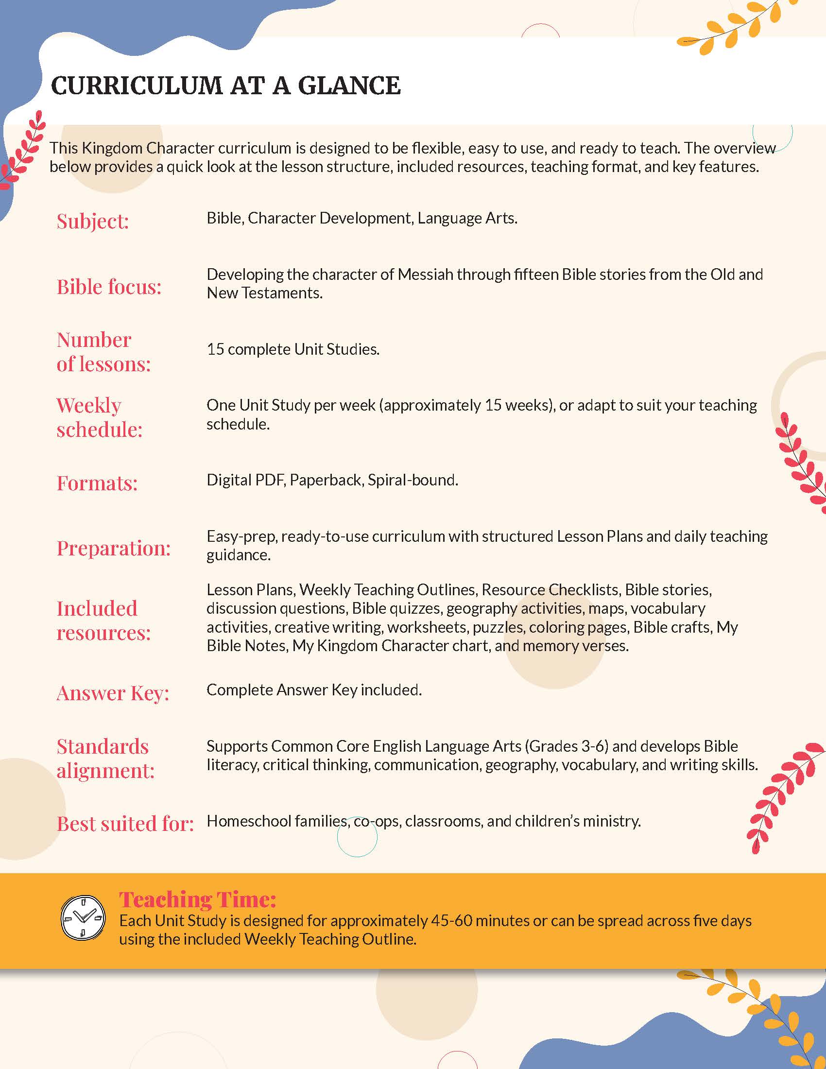 A digital infographic titled 'CURRICULUM AT A GLANCE' detailing the Bible, Character Development, and Language Arts curriculum for 'This Kingdom Character'. The graphic features a white background with decorative gold leaf corner flourishes, a gold banner at the bottom, and a small globe icon.