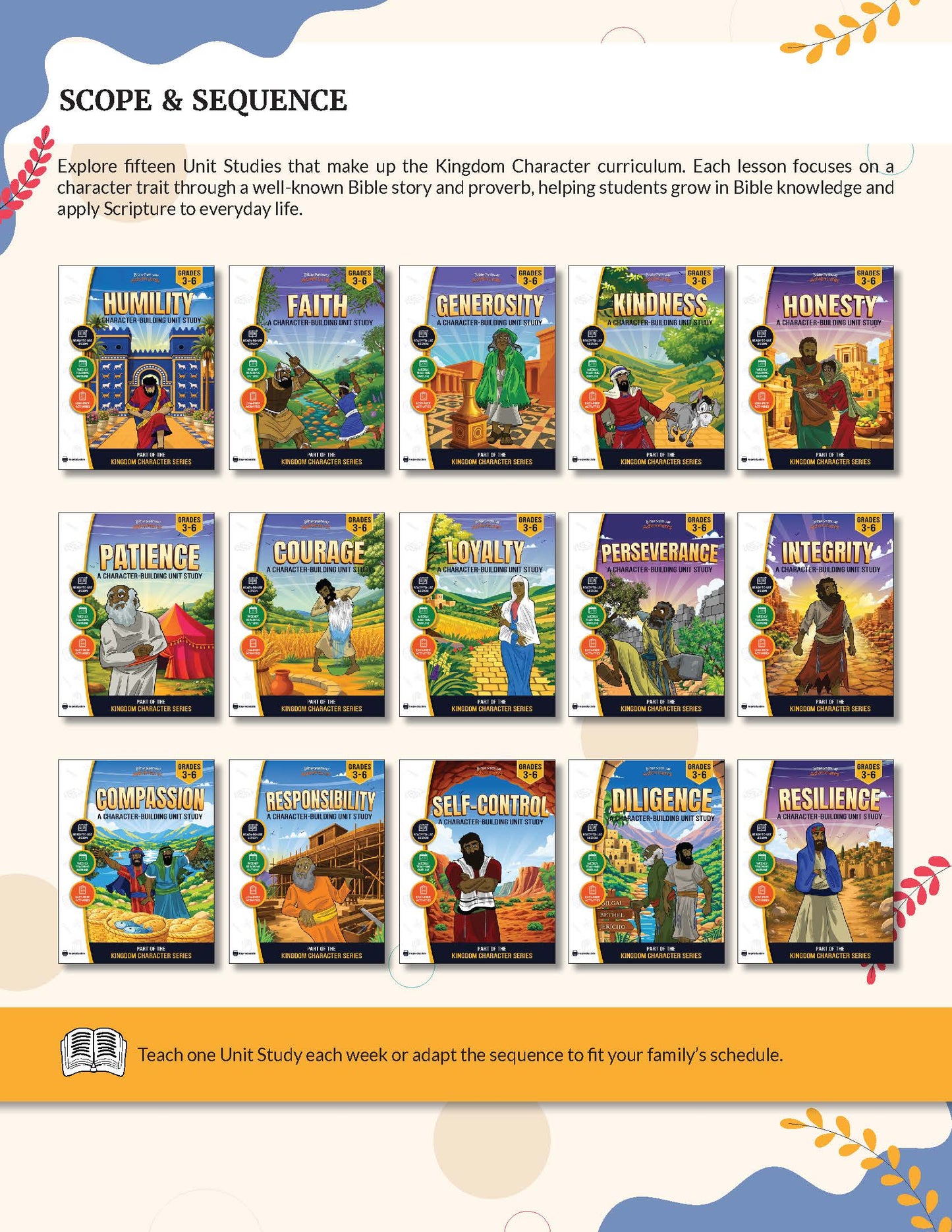 A promotional layout for a Bible curriculum bundle titled 'Bible curriculum book titled 'Kingdom Character: Building Biblical Character' showing multiple children's book covers arranged in a grid on a light cream background with decorative blue and orange accents. The books are a series about biblical character traits, with visible titles including Humility, Faith, Generosity, Kindness, Honesty, Patience, Courage, Loyalty, Perseverance, Integrity, Self-Control, Resignation, Diligence, and Resilience.