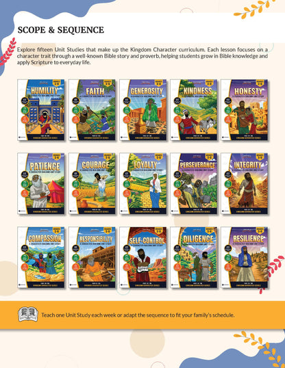 A promotional layout for a Bible curriculum bundle titled 'Bible curriculum book titled 'Kingdom Character: Building Biblical Character' showing multiple children's book covers arranged in a grid on a light cream background with decorative blue and orange accents. The books are a series about biblical character traits, with visible titles including Humility, Faith, Generosity, Kindness, Honesty, Patience, Courage, Loyalty, Perseverance, Integrity, Self-Control, Resignation, Diligence, and Resilience.