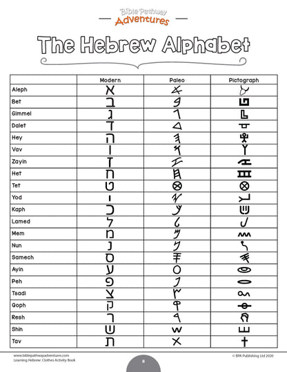 Learning Hebrew: Clothes Activity Book (paperback)
