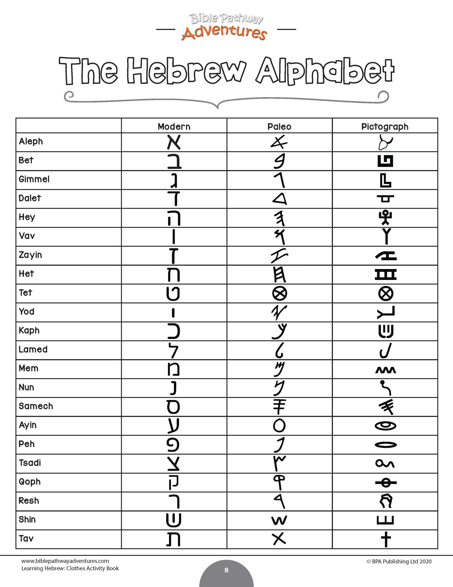 Learning Hebrew: Clothes Activity Book