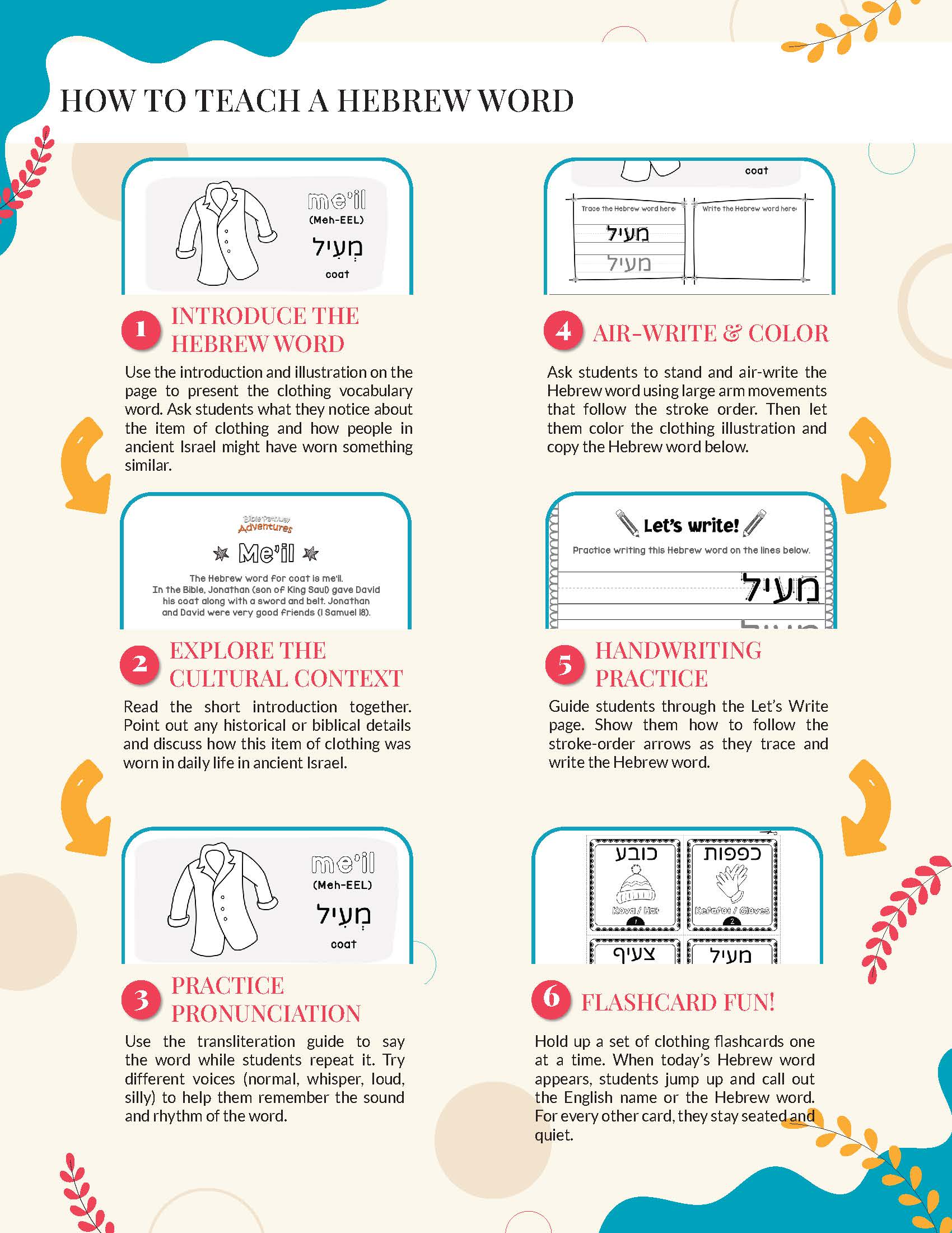 Step-by-step guide on how to teach a Hebrew clothing words with illustrations and text.