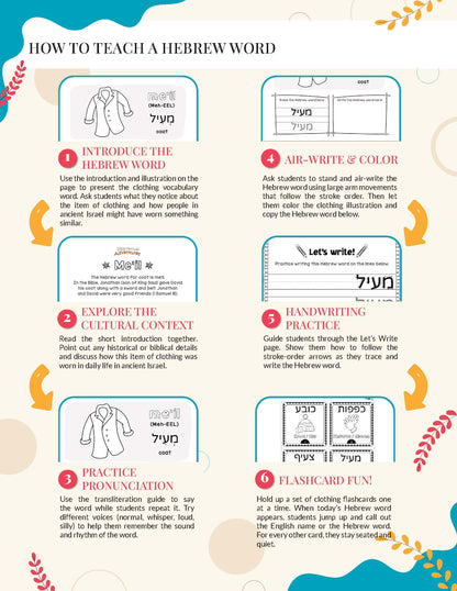 Step-by-step guide on how to teach a Hebrew clothing words with illustrations and text.