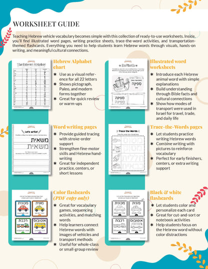 Worksheet guide for teaching Hebrew vocabulary with various activities and resources.