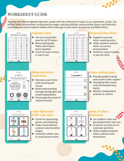 Worksheet guide for teaching Hebrew alphabet with various activities and resources for 'Learning Hebrew: The Alphabet Activity Book'