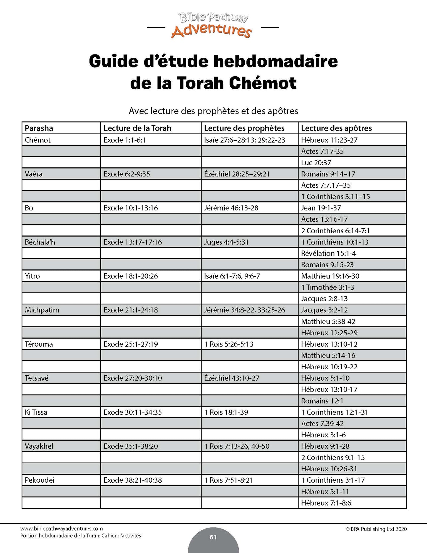 Portion hebdomadaire de la Torah Cahier d’activités