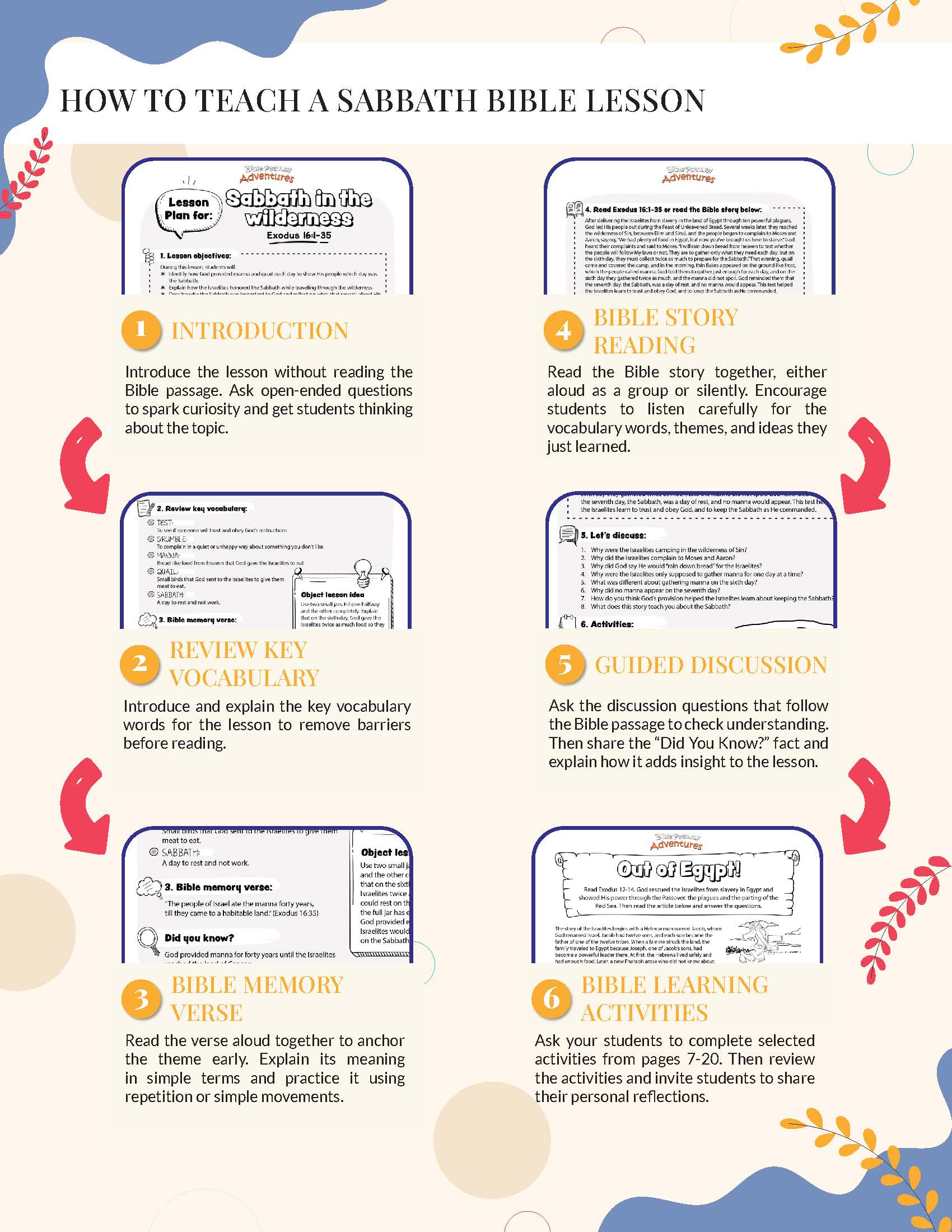 Sabbath in the Wilderness Lesson Plan Step-by-step guide on how to teach a Sabbath Bible lesson with text and icons.