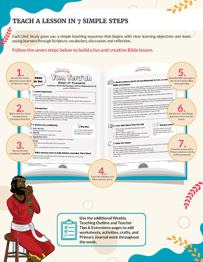 The Fall Feasts Bible Curriculum for Grades K-2 - An educational poster titled 'TEACH A LESSON IN 7 SIMPLE STEPS' showing a Bible lesson outline with numbered steps around an open book, plus a seated man reading and a weekly outline box at the bottom.