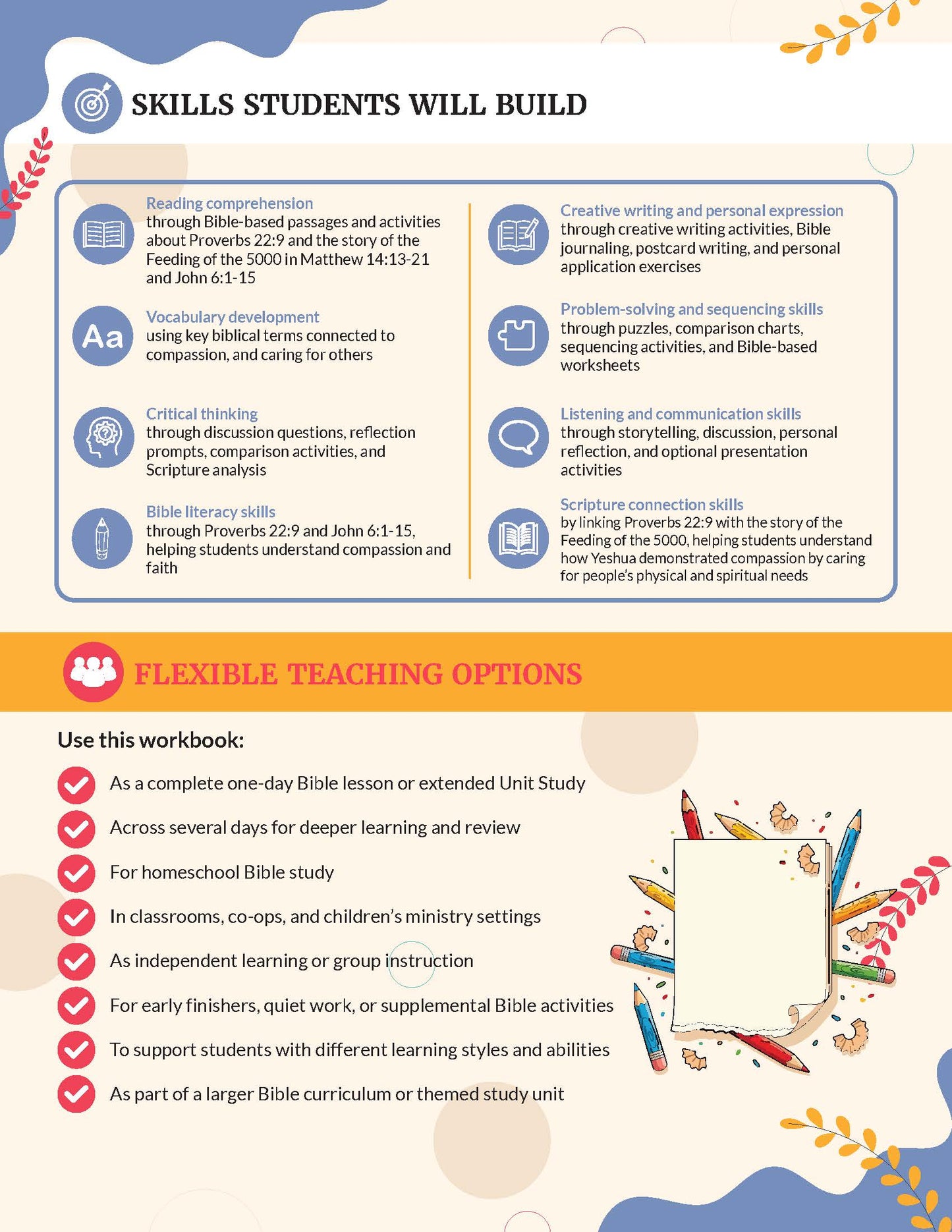 Compassion Bible Character Unit Study for Grades 3-6 | Feeding of the 5,000