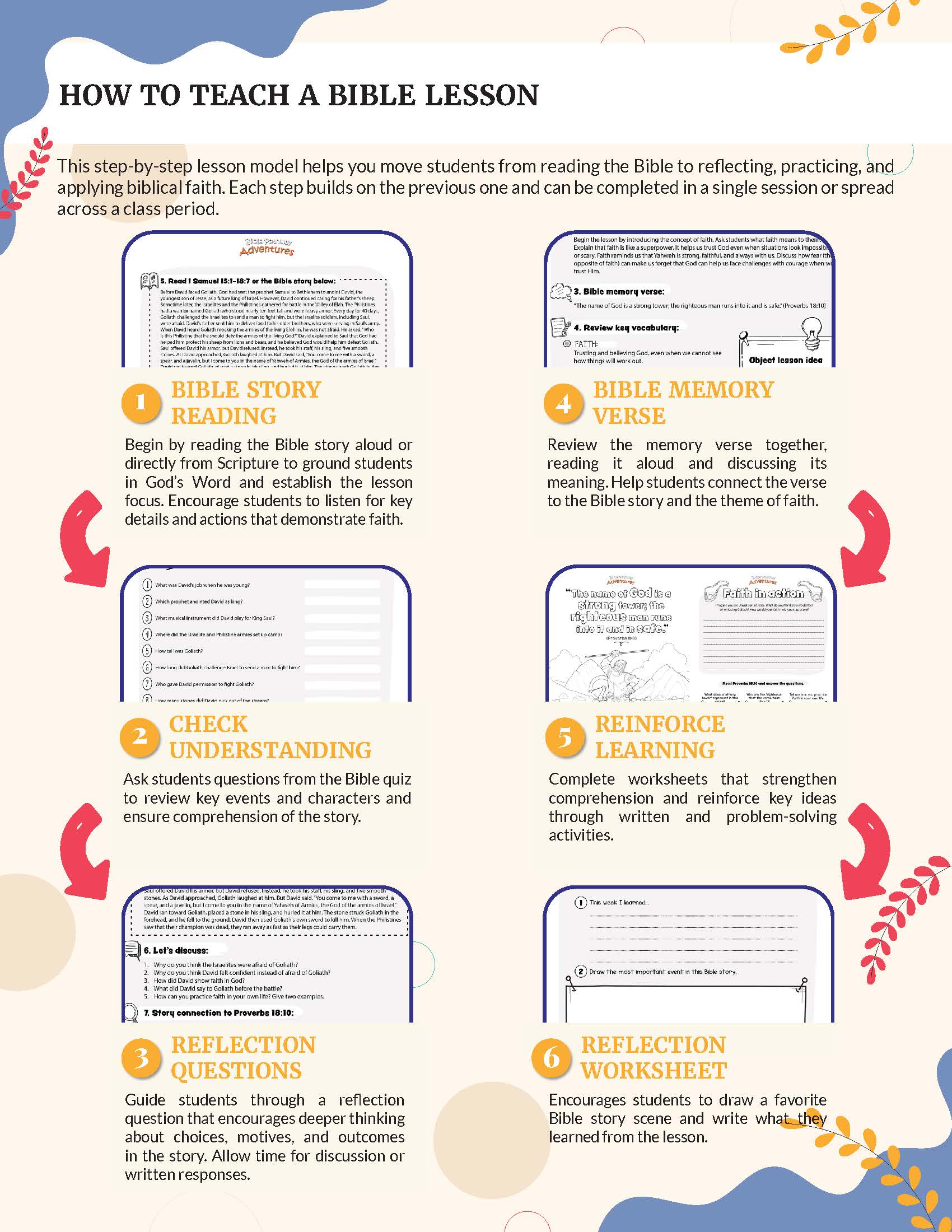 Faith Step-by-step guide for teaching a Bible lesson with various components.