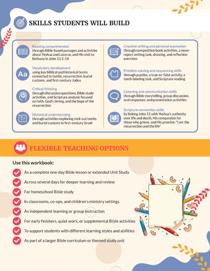 An infographic poster outlining the skills students will build and flexible teaching options for Bible study. The top section, titled 'SKILLS STUDENTS WILL BUILD' with a blue header, lists competencies like reading comprehension, vocabulary development, critical thinking, and creative writing. Bible-based unit study book titled "Raising of Lazarus