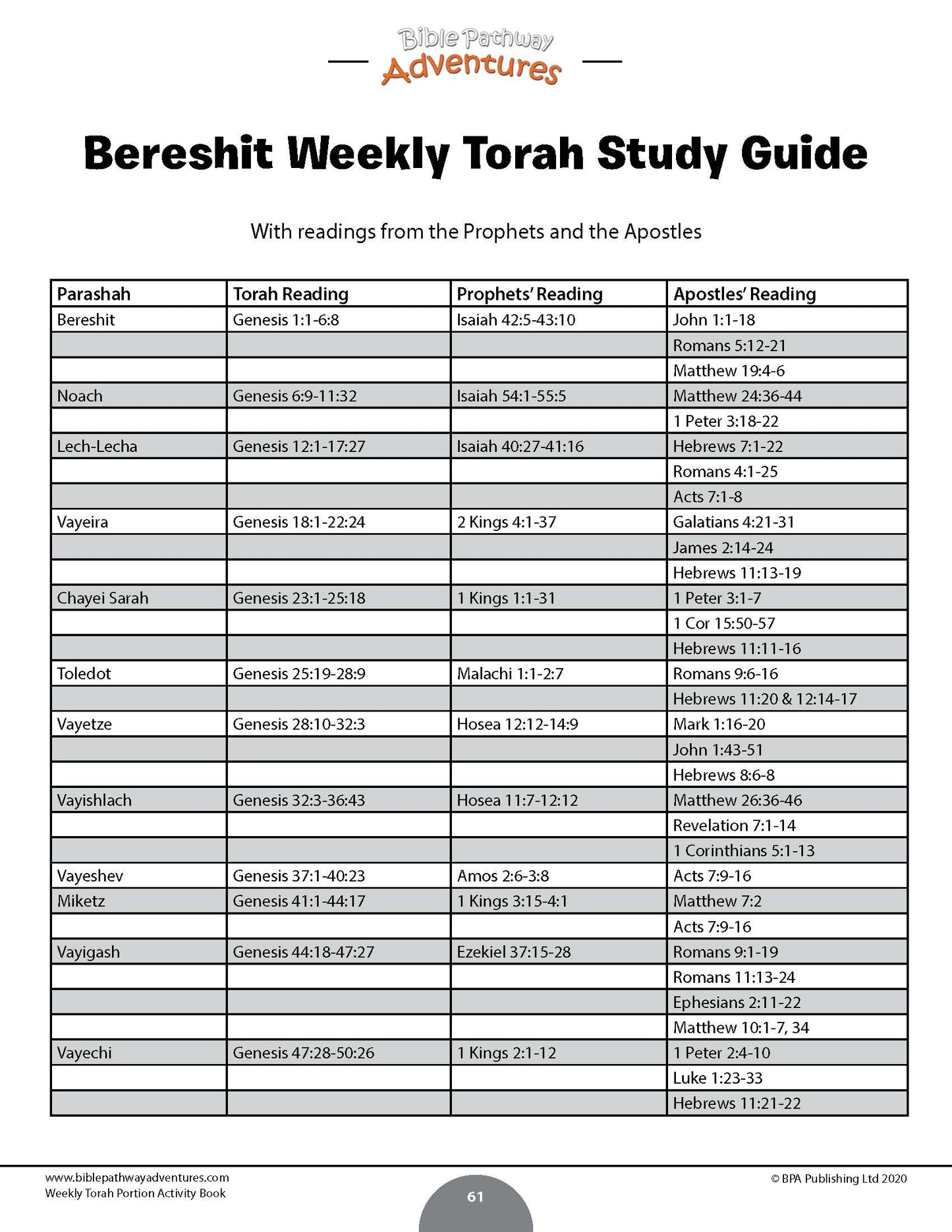 Weekly Torah Portion Activity Book (PDF)
