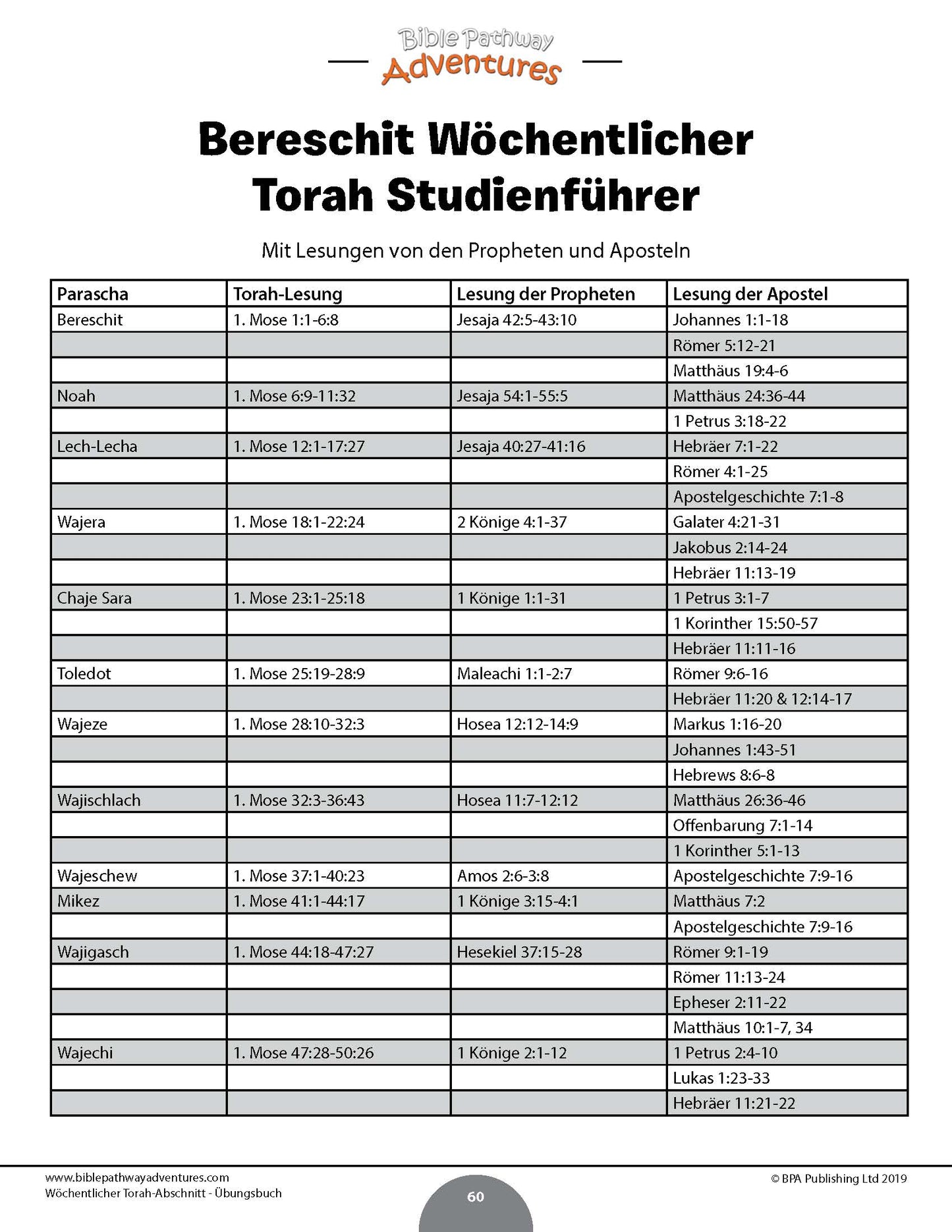 Wöchentlicher Torah-Abschnitt Übungsbuch