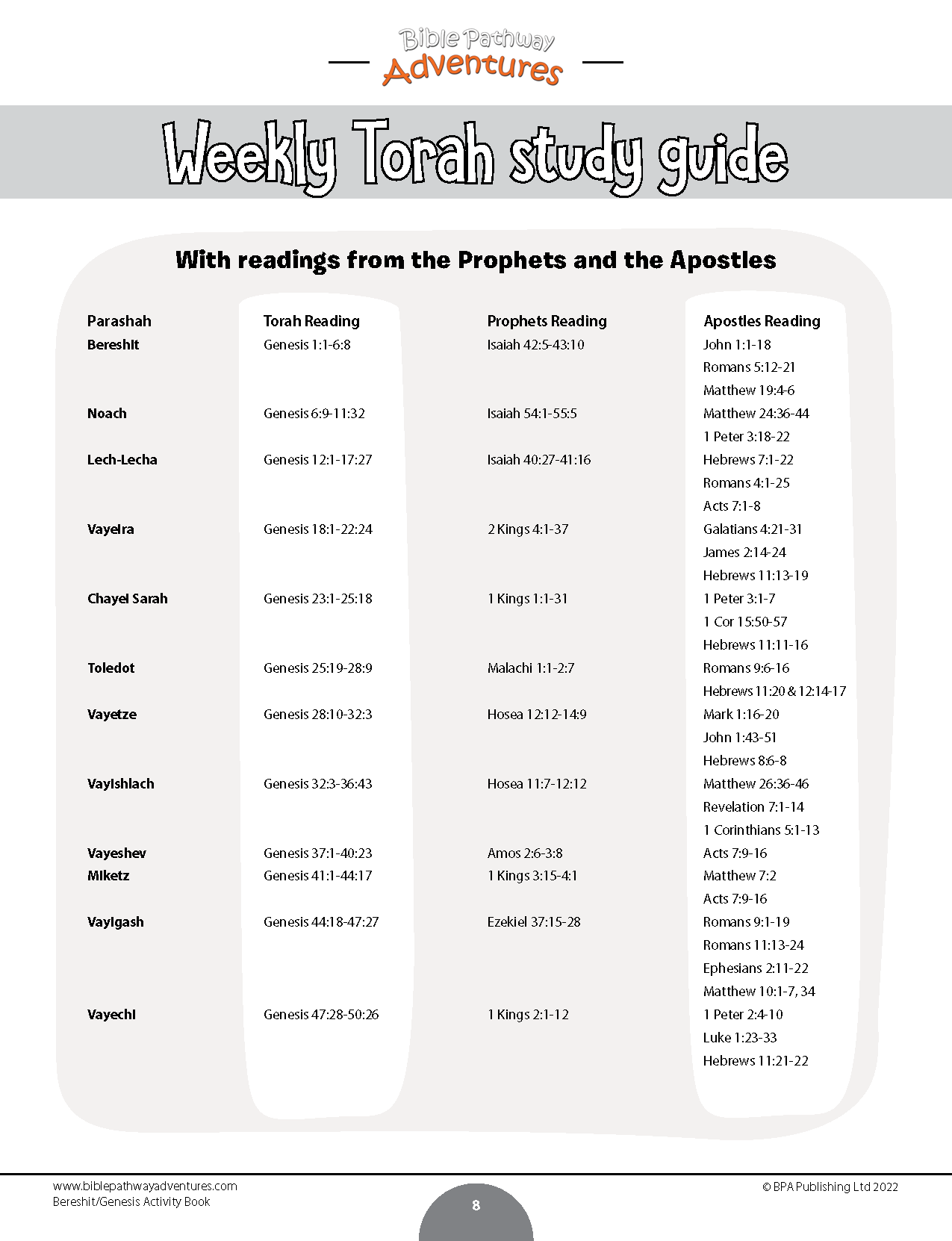 Bereshit / Genesis Torah Portion Activity Book (PDF) – Bible Pathway Adventures bereshit-genesis-torah-portion-activity-book-pdf-bible-pathway-adventures