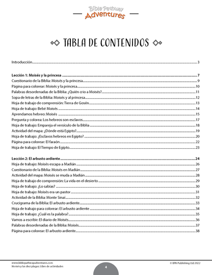BUNDLE: La historia de la Pascua: Libros de actividades (PDF)