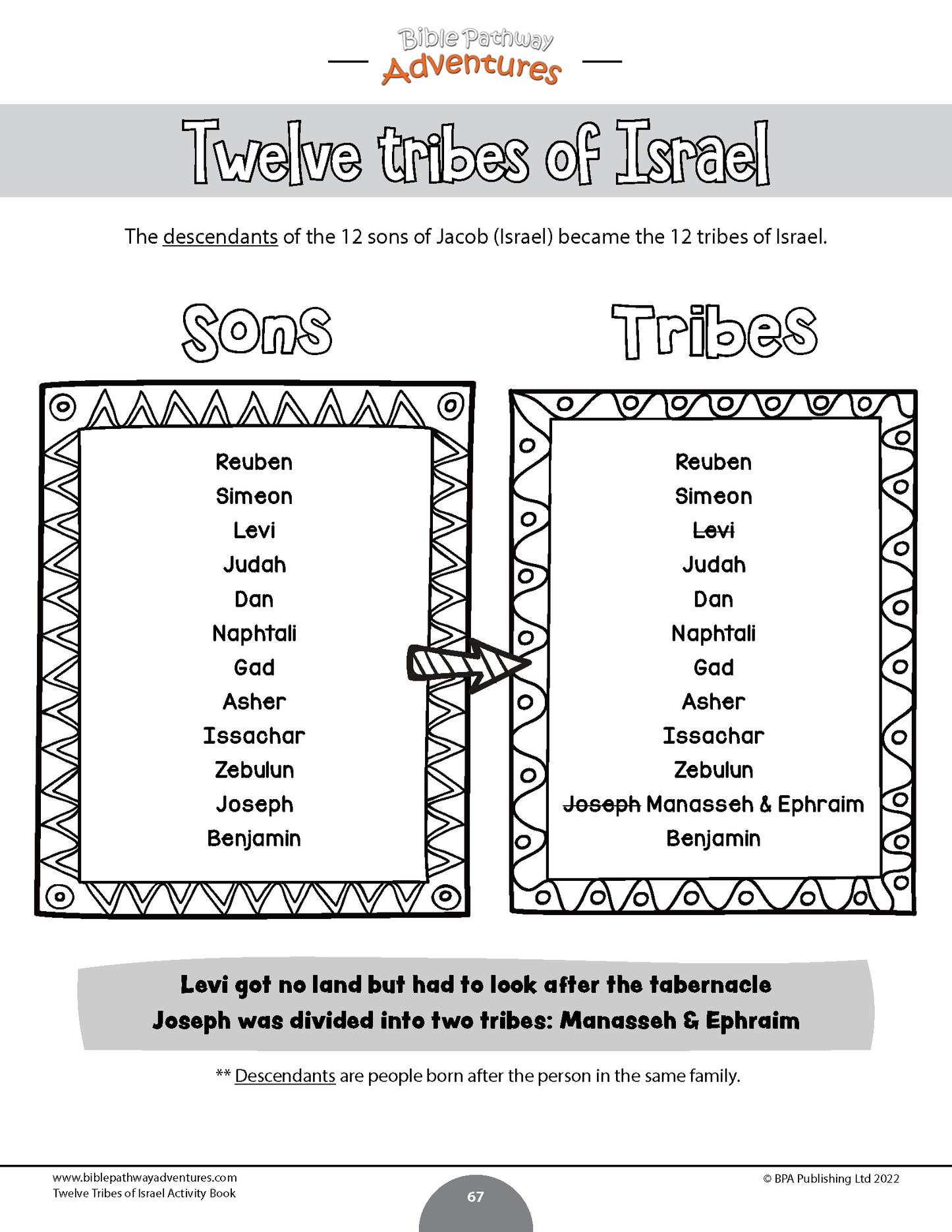 Twelve Tribes of Israel Activity Book